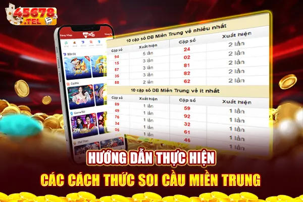 Hướng dẫn thực hiện các cách thức soi cầu miền Trung